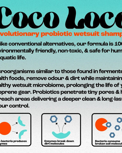 Coco-Loco Wetsuit Cleaner