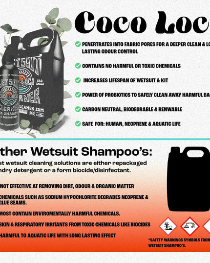 Coco-Loco Wetsuit Cleaner