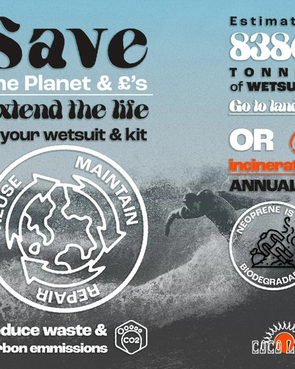 Coco-Loco Wetsuit Cleaner